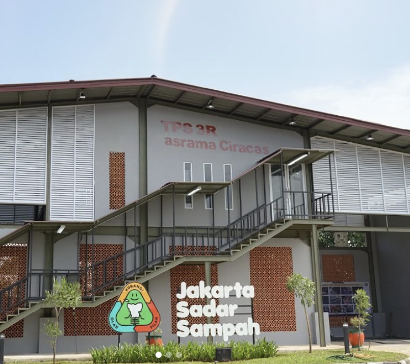 Lokasi TPS